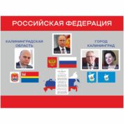 Информационные знаки, стенды, трафареты